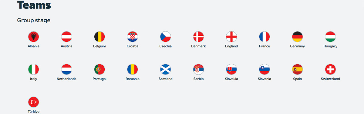 Group stage EURO2024. 